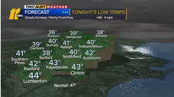 Evening weather forecast