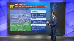 Evening weather forecast