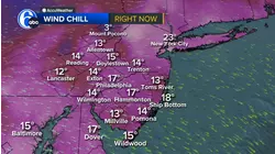 AccuWeather: Wind chills in the teens