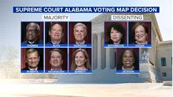 Supreme Court clears way for Alabama's redistricting