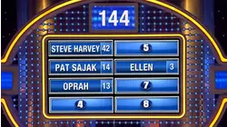 Top 8 richest TV hosts.