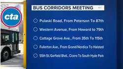 CTA holding meeting on bus corridors