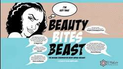 Beauty Bites Beast