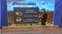 AccuWeather: Warm and turning windy today