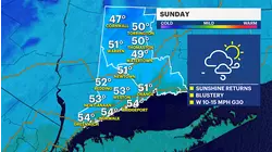 Morning showers exit before cloudy and breezy Sunday afternoon in Connecticut
