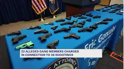 22 alleged gang members charged in connection with 26 shootings