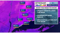 BITTER BLAST: Cold returns with snow possible by the weekend.