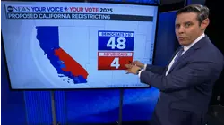 CA Prop 50 projected to pass, redrawing congressional map in favor of Democrats