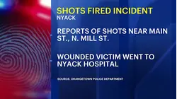 Person shot in leg after reports of overnight gunfire in Nyack