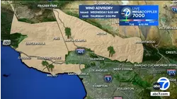 Santa Ana winds return to SoCal