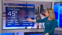 ABC7 AccuWeather Forecast
