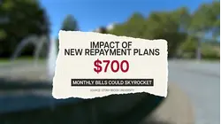 Student loan payments could spike for Long Island borrowers starting July 1