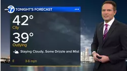 ABC7 AccuWeather Forecast
