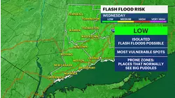 Soggy and cool Wednesday ahead of more pleasant weather to end the week