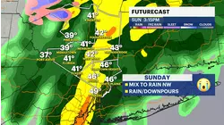 Windy weekend with feels-like temps reaching the 20s and 30s in the Hudson Valley