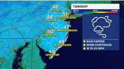 STORM WATCH: Flooding rain crosses through NJ; winds 'howl' for trick-or-treaters Friday