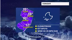 STORM WATCH: Snow blankets New Jersey ahead of piercing cold and gusty wind