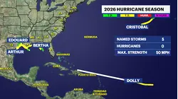 Could the Atlantic have NO hurricanes for the first time on record?