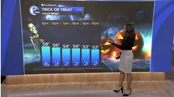 AccuWeather: Howling winds for Halloween