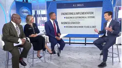 Most In-Demand Job Skills for 2026: AI, Communication, More