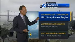 AccuWeather Forecast: Mild, sunny patterns begin tomorrow
