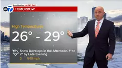 ABC7 AccuWeather Forecast