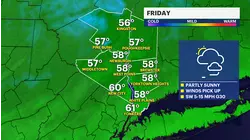 Weekend brings warmer temperatures in the Hudson Valley