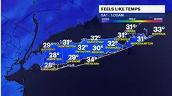 Cold and dry tonight on Long Island ahead of a rainy Saturday evening