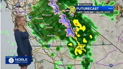 Accuweather Forecast