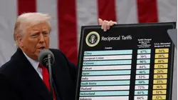 What's next for tariffs after the Supreme Court ruling?