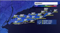 BITTER BLAST: Frigid and blustery Monday on Long Island