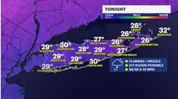 USE CAUTION: Flurries, freezing drizzle can cause slippery travel tonight