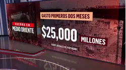 Estiman que la guerra con Irán ha costado más de 25,000 millones de dólares