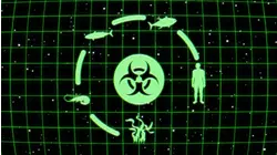 Toxic Space Factories