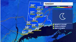 Frosty mornings this weekend as temperatures fall into the 30s