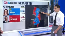 Steve Kornacki Breaks Down Election Day 2025 Results