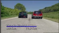 1999 Montero vs 1999 Rodeo