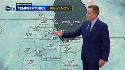 ABC7 AccuWeather Forecast