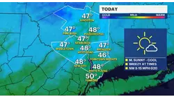 Dry and cool today; tracking showers for the weekend