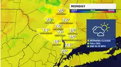 Fall-like Monday under breezy skies for the Hudson Valley