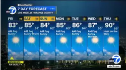 Enjoy the pleasant weather before the heat arrives next week