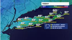 Warmer temps ahead of scattered showers, blustery weather for Long Island