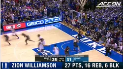 Duke's Zion Williamson Shows Off All His Talents Against Army