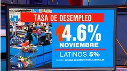 El desempleo en EE.UU. sube a su nivel más alto en cuatro años pese a creación de puestos de trabajo
