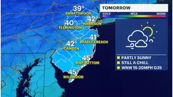 Coldest air in almost a year arrives Friday morning