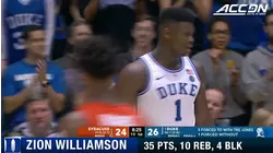 Duke's Zion Williamson Scores 35 Against Syracuse
