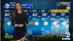 Latest weather with Leslie Lopez