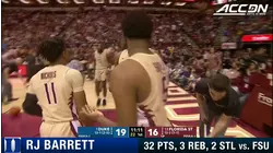 RJ Barrett Drops 32 Points in Duke Win