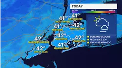 BITTER BLAST: Frigid air to bring temperatures in teens, low-20s for The Bronx