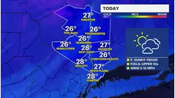 Mix of sun and clouds with cold temps for the first Friday of 2026